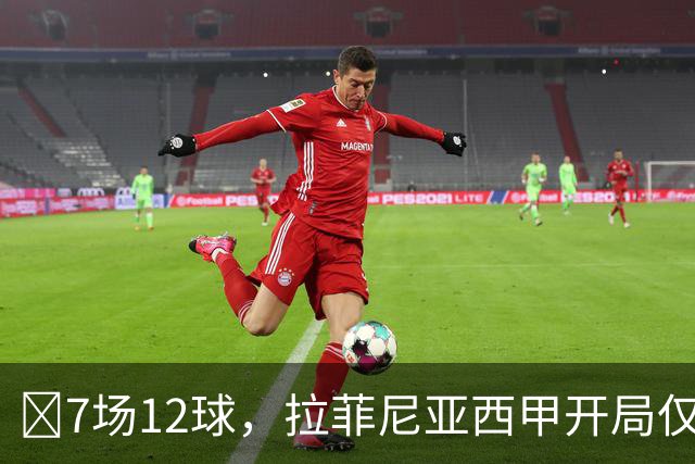 ​7场12球，拉菲尼亚西甲开局仅次于C罗13球