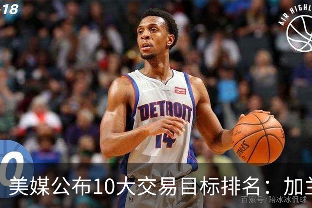 美媒公布10大交易目标排名：加兰居首杜兰特第3 欧文第4浓眉第6